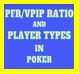 PFR / VPIP Ratio and Player Types Poker Video